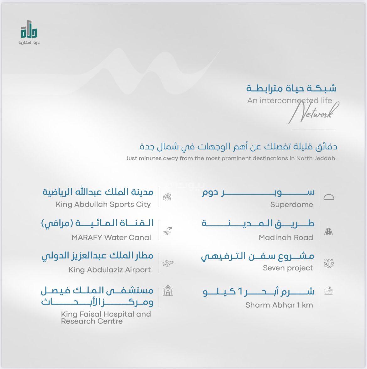 شقة 2 غرف في ابحر الجنوبية