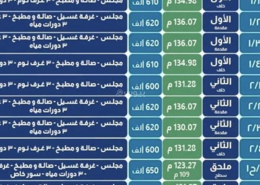 شقة 4 غرف في العوالي